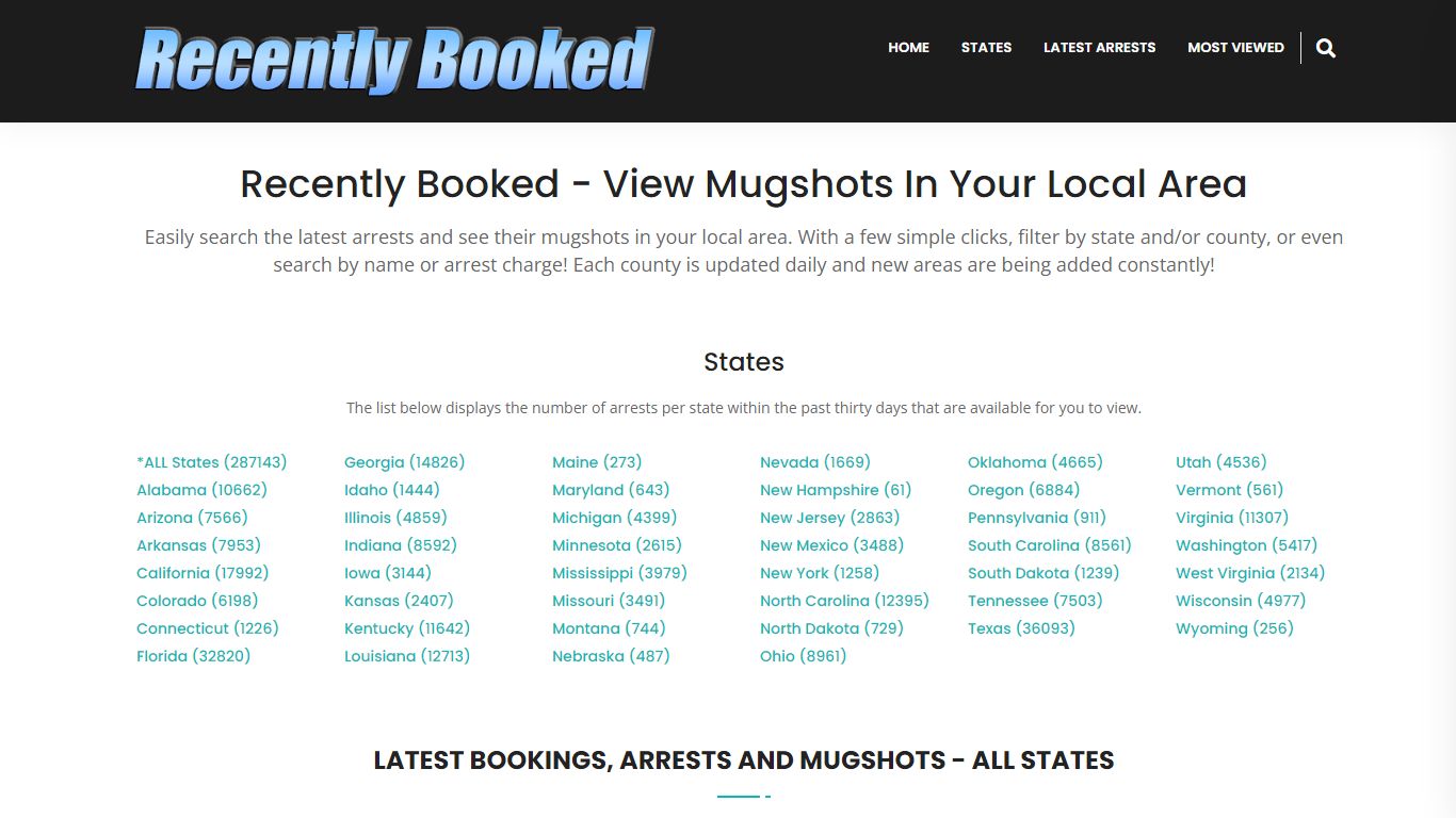 Recent bookings, Arrests, Mugshots in Arizona - Recently Booked